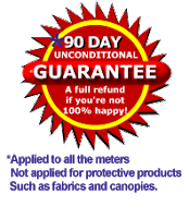 90 days money back guarantee on our EMF meters