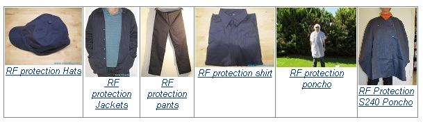 our RF Protection clothes collection in 2015