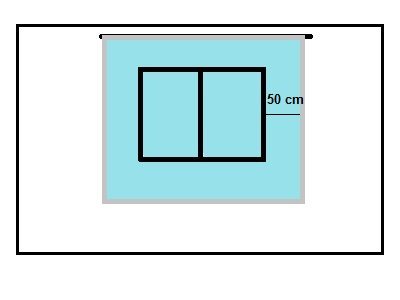 The minimum size of a curtain should cover the window plus 50cm from each size, left, right, above and below