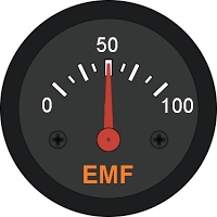 EMF Meters