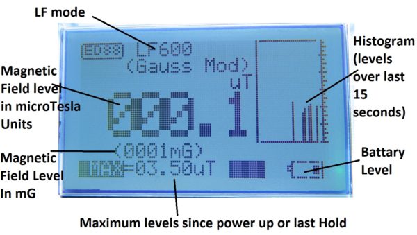 CORNET-ED88Tlus5G Low Frequency Magnetic field displayed information explained