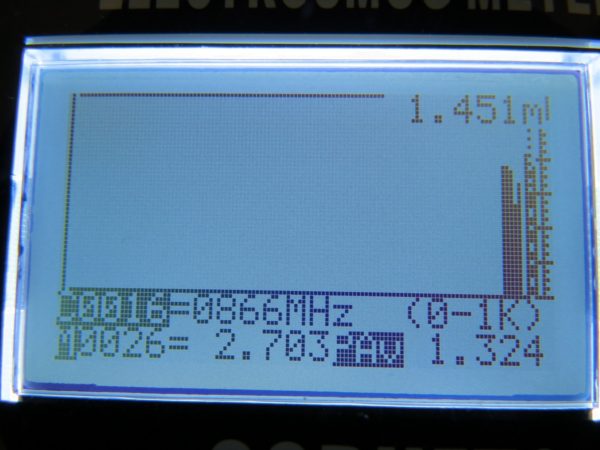 CORNET-ED88Tlus5G LOG mode showing different RF signals over the time axis