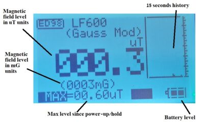 Explanation of the display of CORNET ED98QPro5G in LF600/LF30 mode