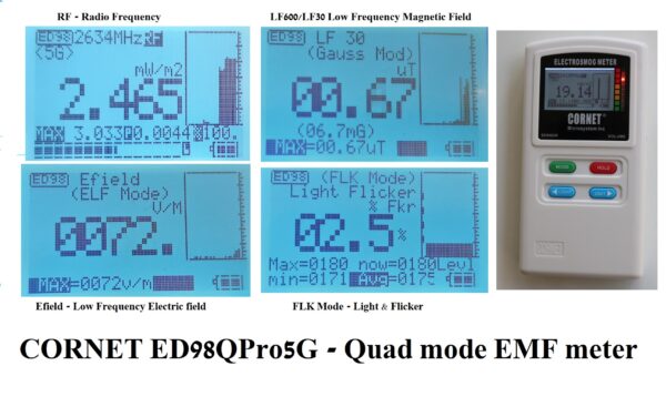 CORNET ED98QPro5G Quad mode EMF meter